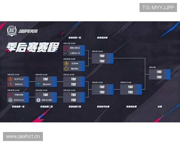 围绕杯赛赛程解析各队晋级之路与关键对决全景深度解读